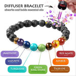 Essential oil diffusing bracelet made with lava stone and 7 colored chakra stones